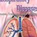 Respiratory diseases and how to prevent them